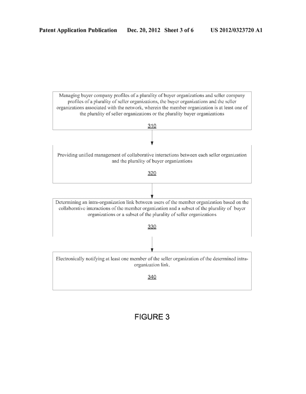 MANAGING AN EXPERIENCE OF A MEMBER ORGANIZATION OF A COLLABORATIVE     COMMERCE COMMUNITY THROUGH A NETWORK - diagram, schematic, and image 04