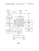 SYSTEMS AND METHODS FOR SUPPLEMENTING CONTENT-BASED ATTRIBUTES WITH     COLLABORATIVE RATING ATTRIBUTES FOR RECOMMENDING OR FILTERING ITEMS diagram and image