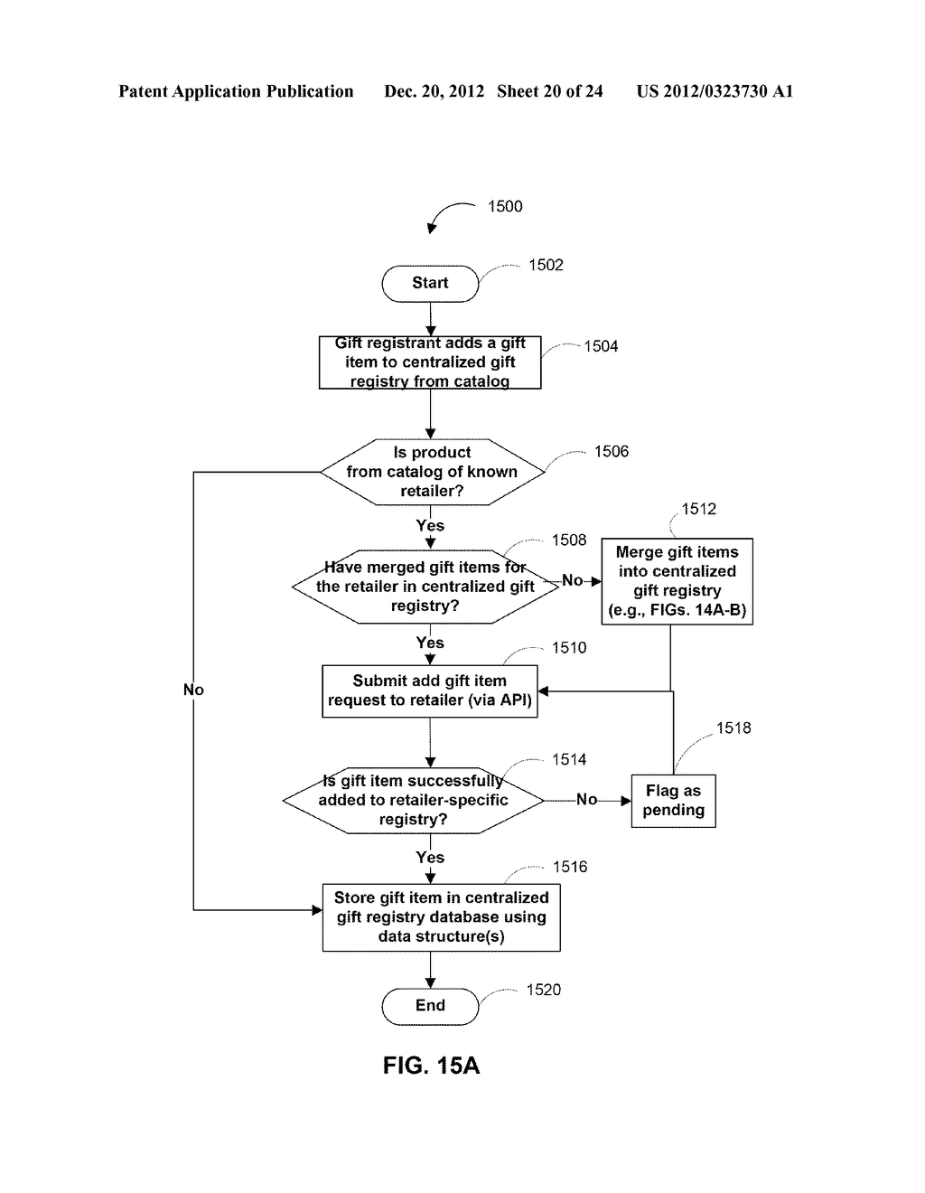 SYSTEMS AND METHODS FOR A CENTRALIZED GIFT REGISTRY WITH UPLOAD AND MERGE     OF A RETAILER-SPECIFIC REGISTRY - diagram, schematic, and image 21