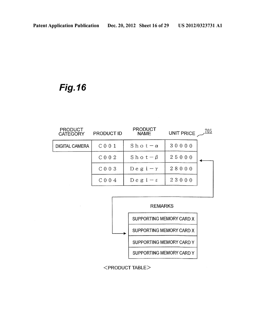 SYSTEM FOR DETERMINING APPROPRIATENESS OF PRODUCT SCHEDULED FOR PURCHASING - diagram, schematic, and image 17