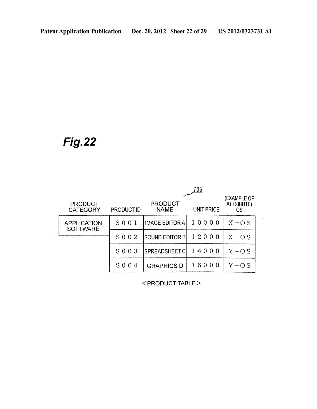 SYSTEM FOR DETERMINING APPROPRIATENESS OF PRODUCT SCHEDULED FOR PURCHASING - diagram, schematic, and image 23