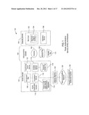 ONLINE ACCOUNT AUTHENTICATION SERVICE diagram and image