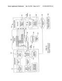 ONLINE ACCOUNT AUTHENTICATION SERVICE diagram and image