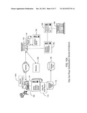 ONLINE ACCOUNT AUTHENTICATION SERVICE diagram and image