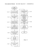 ONLINE ACCOUNT AUTHENTICATION SERVICE diagram and image