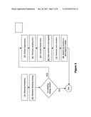 MANAGING AN INVENTORY OF SERVICE PARTS diagram and image