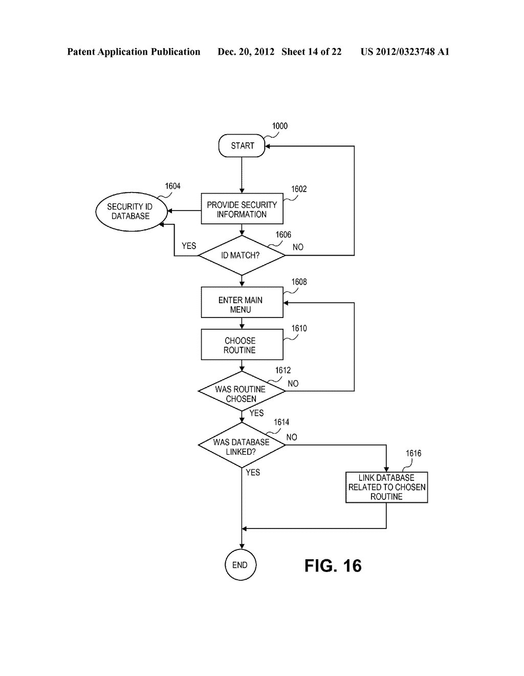 METHOD AND SYSTEM FOR TRACKING COMPLIANCE OF LICENSEE ACTIVITY WITH     LICENSES - diagram, schematic, and image 15