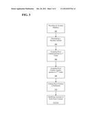 FACILITATION OF PAYMENTS BETWEEN COUNTERPARTIES BY A CENTRAL COUNTERPARTY diagram and image