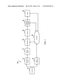 Method and System for Customizing Fraud Detection diagram and image