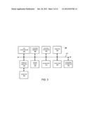 Method and System for Customizing Fraud Detection diagram and image