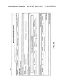 Method and System for Customizing Fraud Detection diagram and image