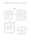 DYNAMIC PAYMENT GENERATOR diagram and image