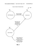 METHOD AND SYSTEM FOR DELAYED AUTHORIZATION OF ONLINE TRANSACTIONS diagram and image