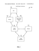 METHOD AND SYSTEM FOR DELAYED AUTHORIZATION OF ONLINE TRANSACTIONS diagram and image