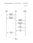 METHOD AND SYSTEM FOR DELAYED AUTHORIZATION OF ONLINE TRANSACTIONS diagram and image