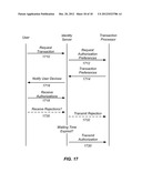 METHOD AND SYSTEM FOR DELAYED AUTHORIZATION OF ONLINE TRANSACTIONS diagram and image