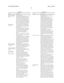 METHOD AND SYSTEM FOR DELAYED AUTHORIZATION OF ONLINE TRANSACTIONS diagram and image