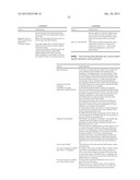 METHOD AND SYSTEM FOR DELAYED AUTHORIZATION OF ONLINE TRANSACTIONS diagram and image