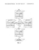  PROVIDING VALID RESPONSES TO REQUESTS FOR QUOTATIONS diagram and image