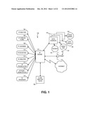 METHOD AND SYSTEM FOR MANAGING LICENSES diagram and image