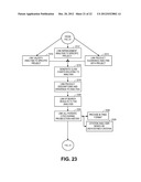 METHOD AND SYSTEM FOR MANAGING LICENSES diagram and image