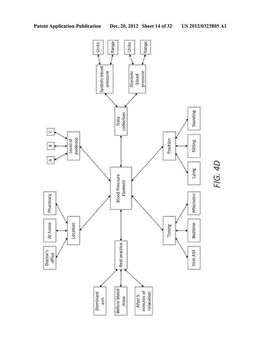 METHODS AND SYSTEMS FOR ELECTRONIC MEDICAL PROTOCOL - diagram, schematic, and image 15