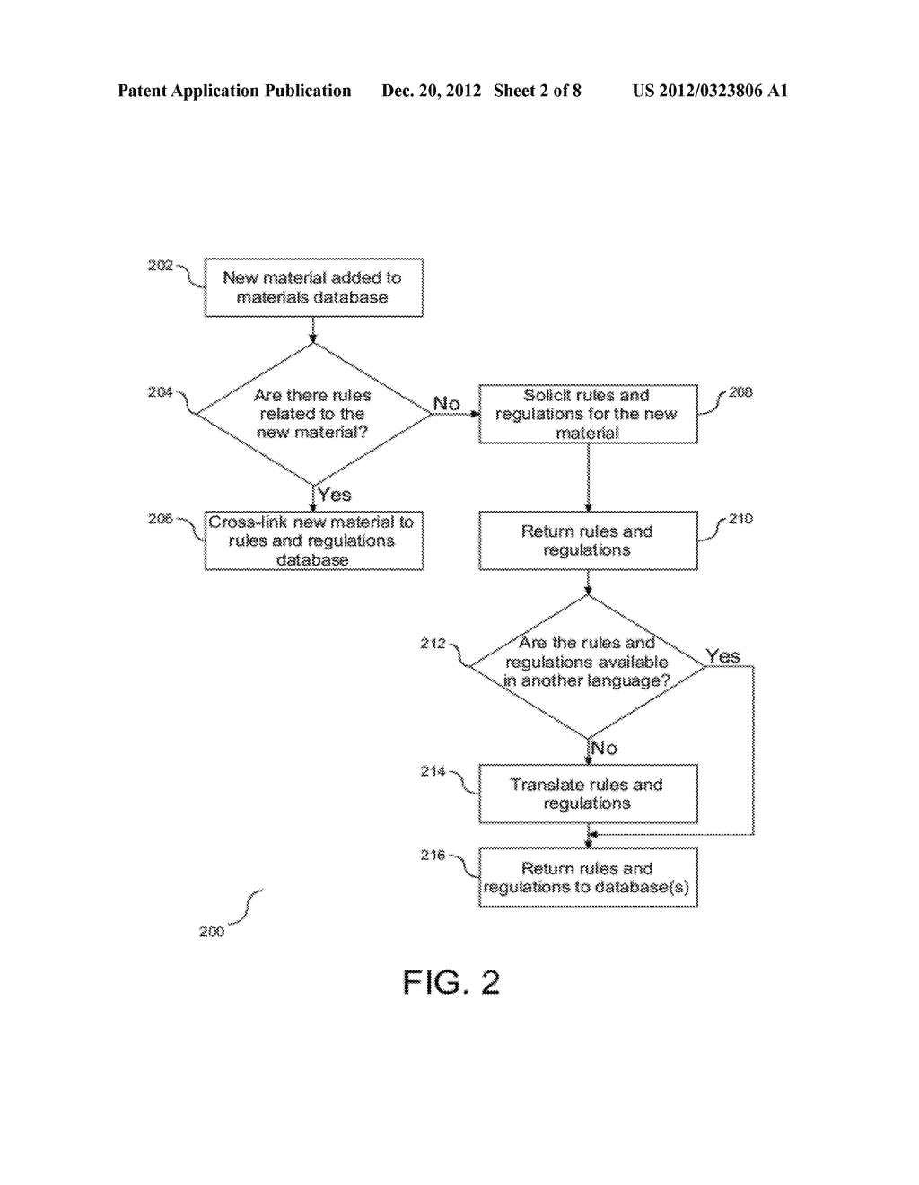 System and Method for Management of Material Content - diagram, schematic, and image 03