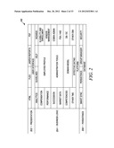 PERFORMANCE DRIVE COMPENSATION FOR ENTERPRISE-LEVEL HUMAN CAPITAL     MANAGEMENT diagram and image