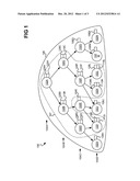 Topologies corresponding to models for hierarchy of nodes diagram and image