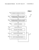 Topologies corresponding to models for hierarchy of nodes diagram and image