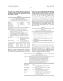 ADJUSTABLE DERIVATIVE SECURITIES AND METHOD FOR ADJUSTING THE VALUE OF     SAME DUE TO A CORPORATE EVENT diagram and image