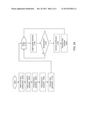 Automated Legal Evaluation Using a Decision Tree over a Communications     Network diagram and image