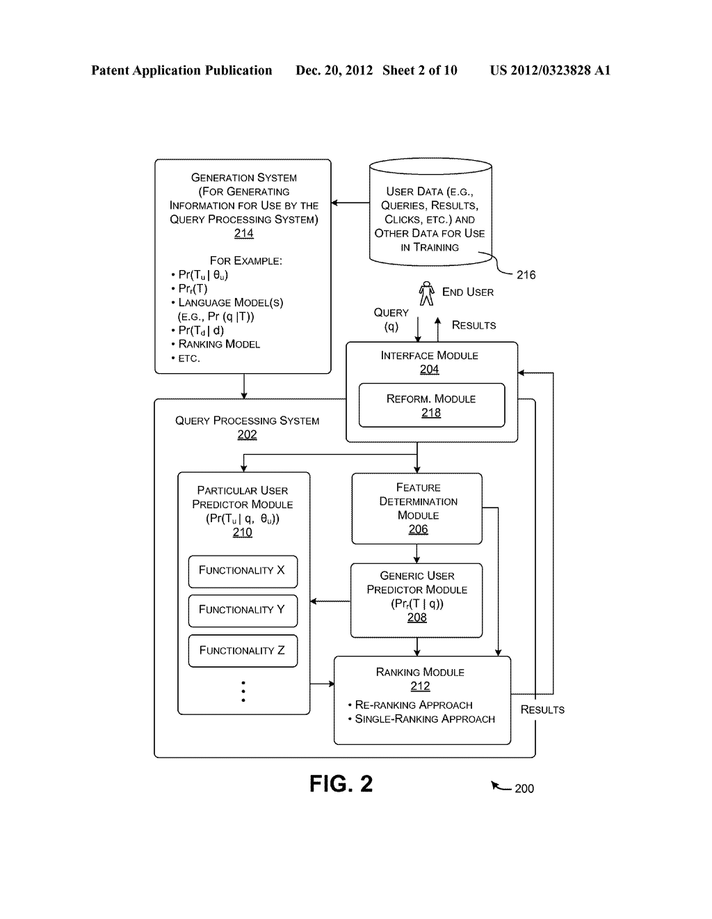 FUNCTIONALITY FOR PERSONALIZING SEARCH RESULTS - diagram, schematic, and image 03