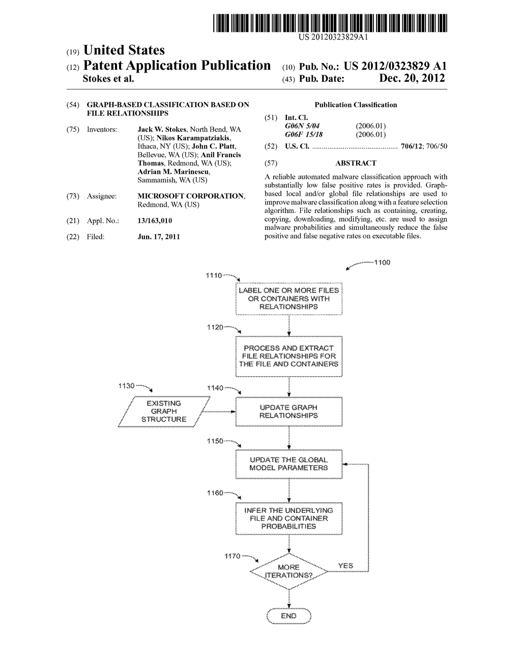 GRAPH-BASED CLASSIFICATION BASED ON FILE RELATIONSHIPS - diagram, schematic, and image 01