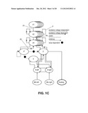 NEURAL MODELING AND BRAIN-BASED DEVICES USING SPECIAL PURPOSE PROCESSOR diagram and image