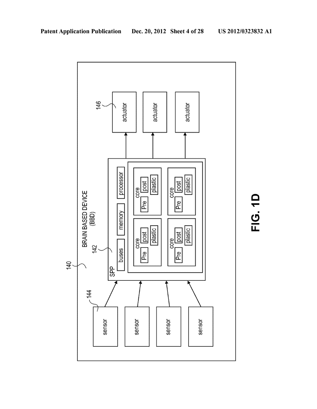 NEURAL MODELING AND BRAIN-BASED DEVICES USING SPECIAL PURPOSE PROCESSOR - diagram, schematic, and image 05