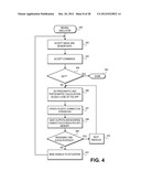 NEURAL MODELING AND BRAIN-BASED DEVICES USING SPECIAL PURPOSE PROCESSOR diagram and image