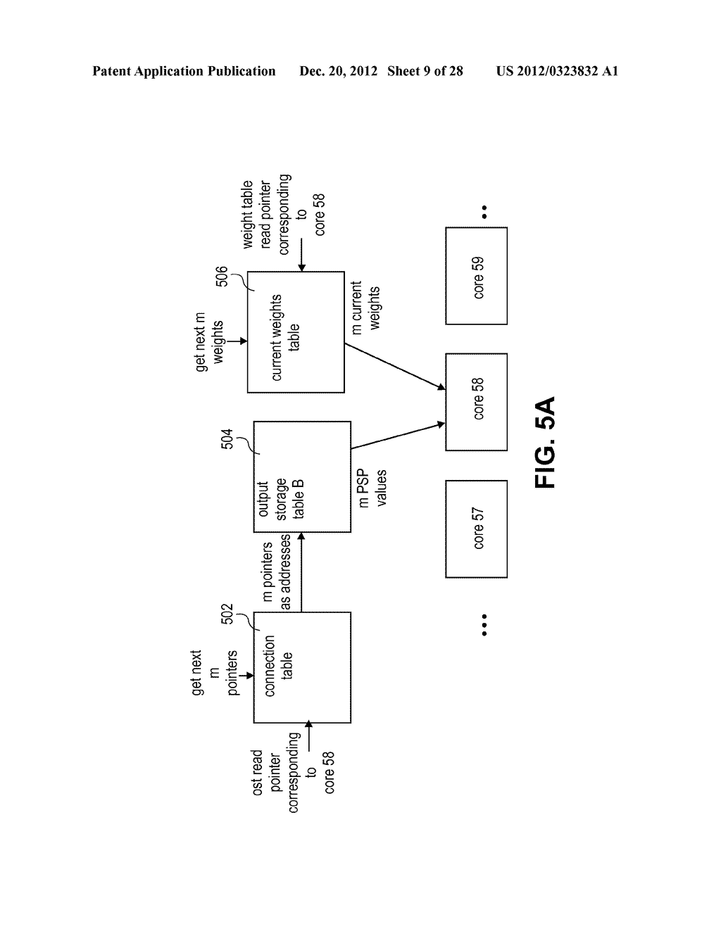 NEURAL MODELING AND BRAIN-BASED DEVICES USING SPECIAL PURPOSE PROCESSOR - diagram, schematic, and image 10