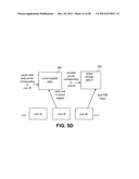 NEURAL MODELING AND BRAIN-BASED DEVICES USING SPECIAL PURPOSE PROCESSOR diagram and image