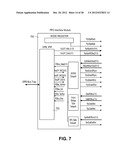 NEURAL MODELING AND BRAIN-BASED DEVICES USING SPECIAL PURPOSE PROCESSOR diagram and image