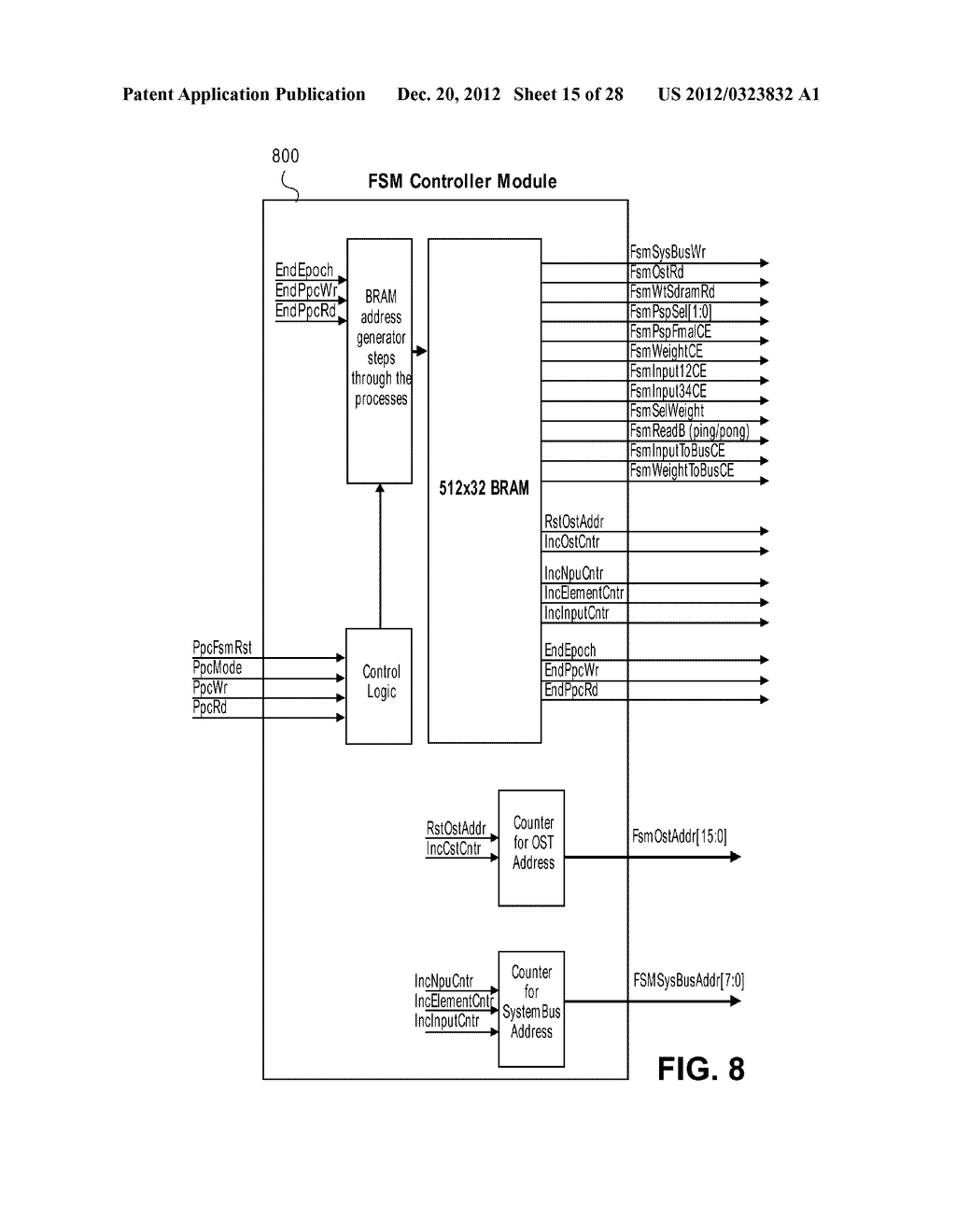 NEURAL MODELING AND BRAIN-BASED DEVICES USING SPECIAL PURPOSE PROCESSOR - diagram, schematic, and image 16