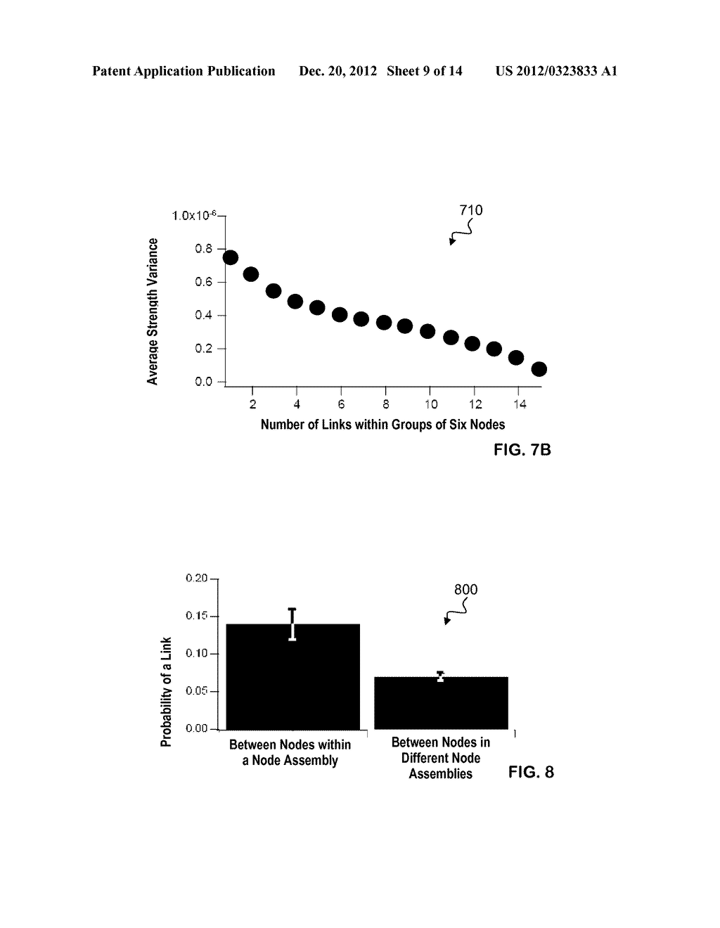 Organizing Neural Networks - diagram, schematic, and image 10