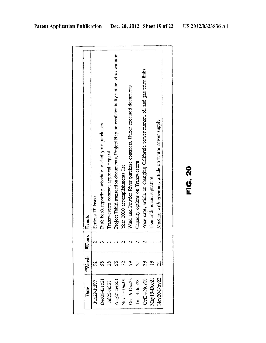 Systems and Methods for Detecting and Coordinating Changes in Lexical     Items - diagram, schematic, and image 20