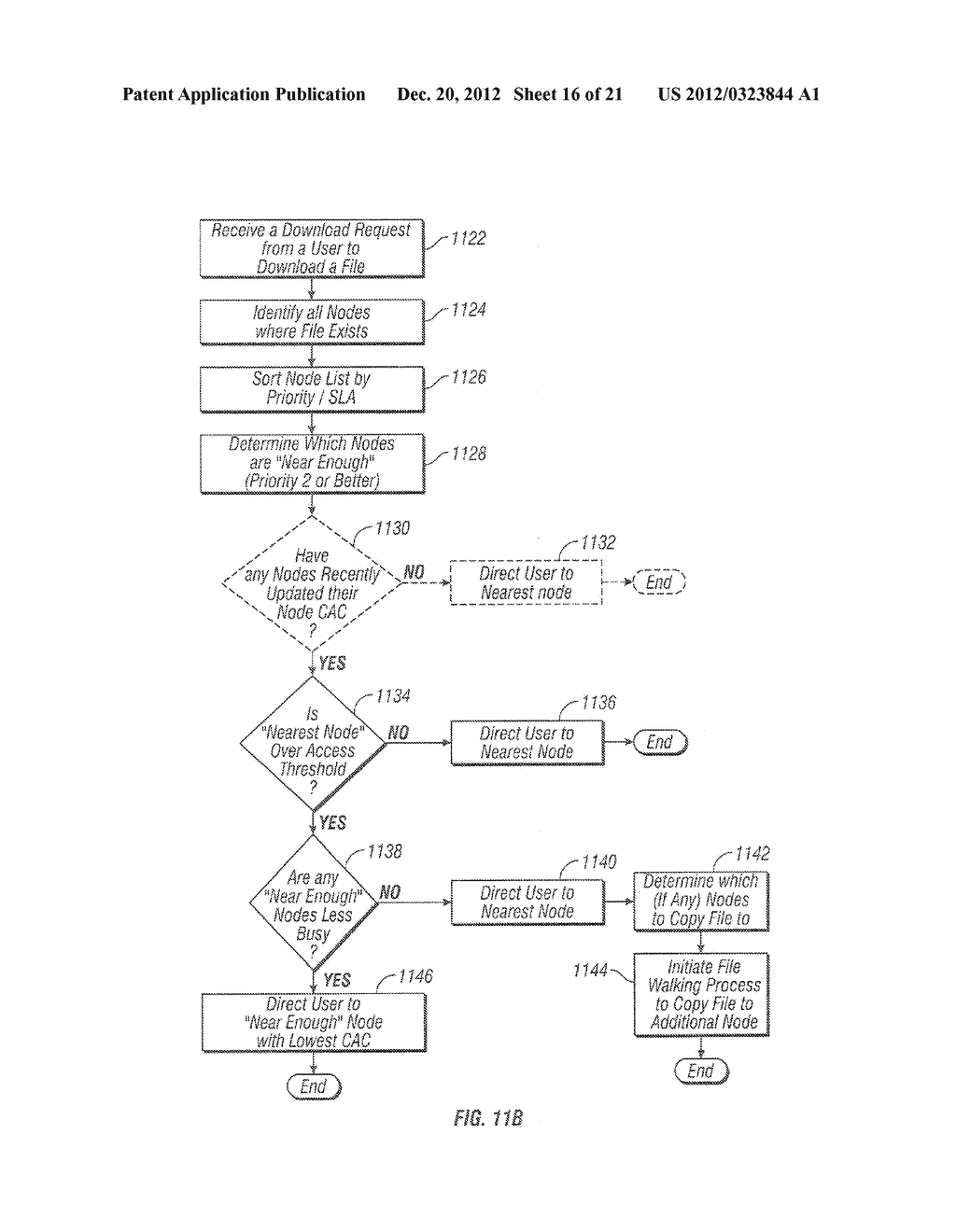 LOAD BASED FILE ALLOCATION AMONG A PLURALITY OF STORAGE DEVICES - diagram, schematic, and image 17