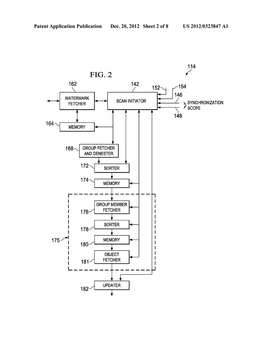 APPARATUS, AND ASSOCIATED METHOD, FOR SYNCHRONIZING DIRECTORY SERVICES - diagram, schematic, and image 03