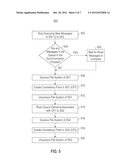 CONTINUOUS AND ASYNCHRONOUS REPLICATION OF A CONSISTENT DATASET diagram and image