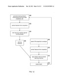 VIRTUAL MACHINE SNAPSHOTTING AND ANALYSIS diagram and image