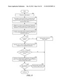 HIERARCHICAL IDENTIFICATION AND MAPPING OF DUPLICATE DATA IN A STORAGE     SYSTEM diagram and image