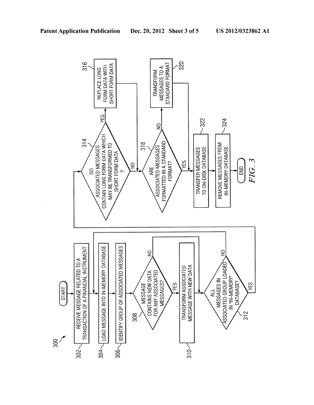 Identifying Duplicate Messages in a Database - diagram, schematic, and image 04