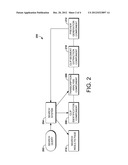 QUERY-DEPENDENT AUDIO/VIDEO CLIP SEARCH RESULT PREVIEWS diagram and image